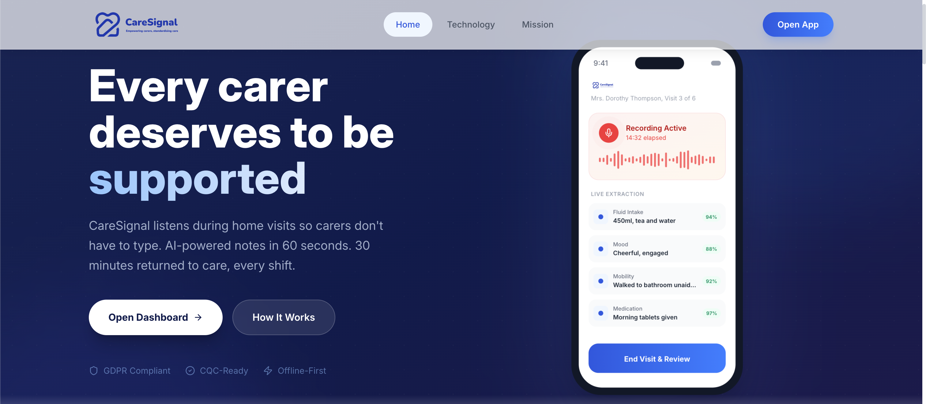 CareSignal